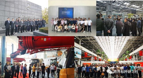 燈塔工廠考察 走進北京奔馳 三一樁機工廠參觀考察游學(xué)公開課